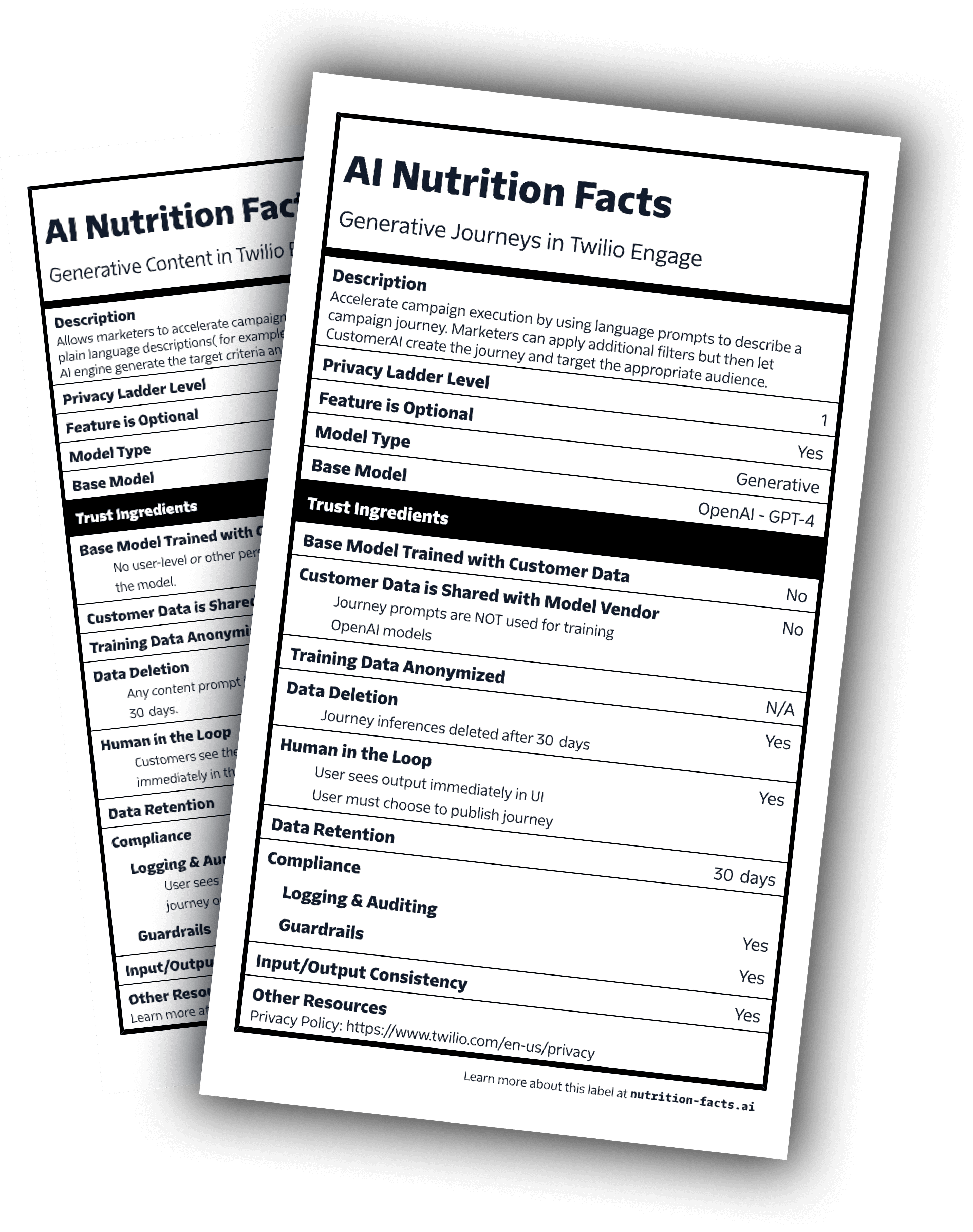 Image of two sample AI Nutrition Facts labels faned open and stacked on top of each other